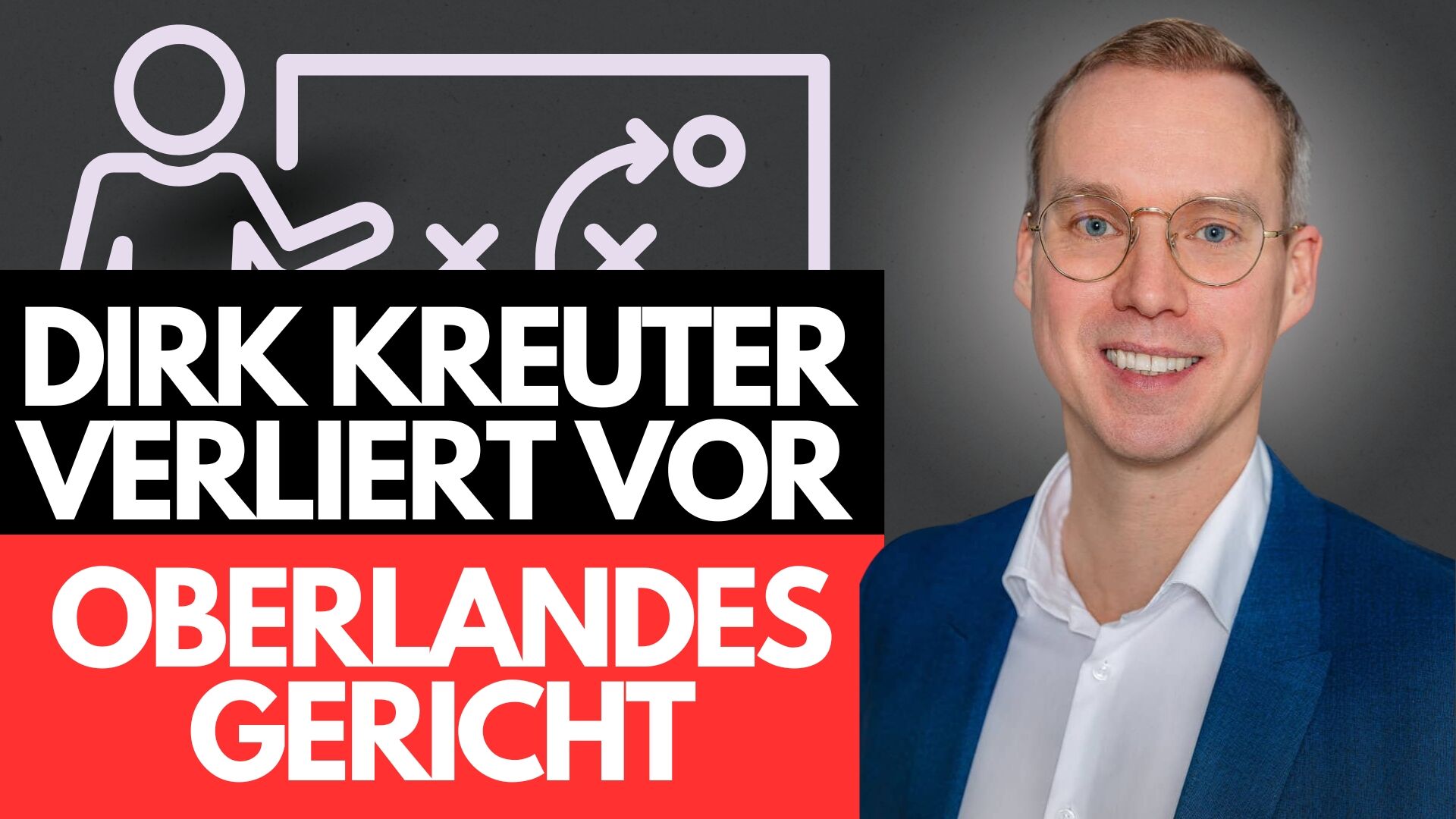Dirk Kreuter Coaching seriös? Erfahrungen und Geld zurück